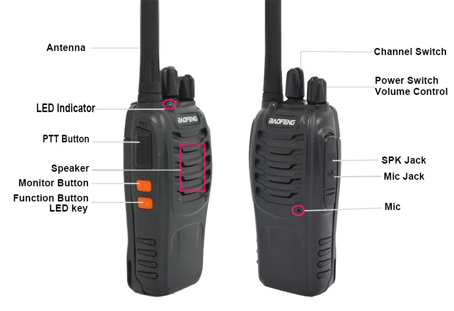 1PCS Walkie Talkie Transceiver Baofeng BF-888S Portable Radio Station BF888s BF 888S Amateur Two-Way Receiver Transmitter