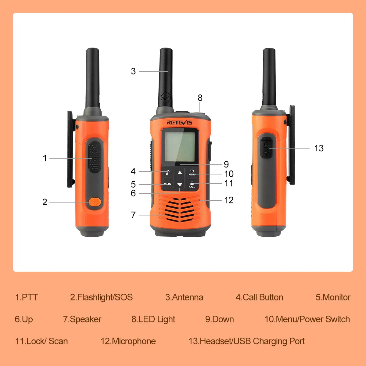 Retevis IP67 Waterproof Walkie Talkie 2 pcs Two-way Radio Receiver RT45 RT45P PMR446 for Motorola Rechargeable Walkie-Talkies