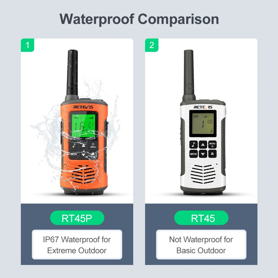 Retevis IP67 Waterproof Walkie Talkie 2 pcs Two-way Radio Receiver RT45 RT45P PMR446 for Motorola Rechargeable Walkie-Talkies