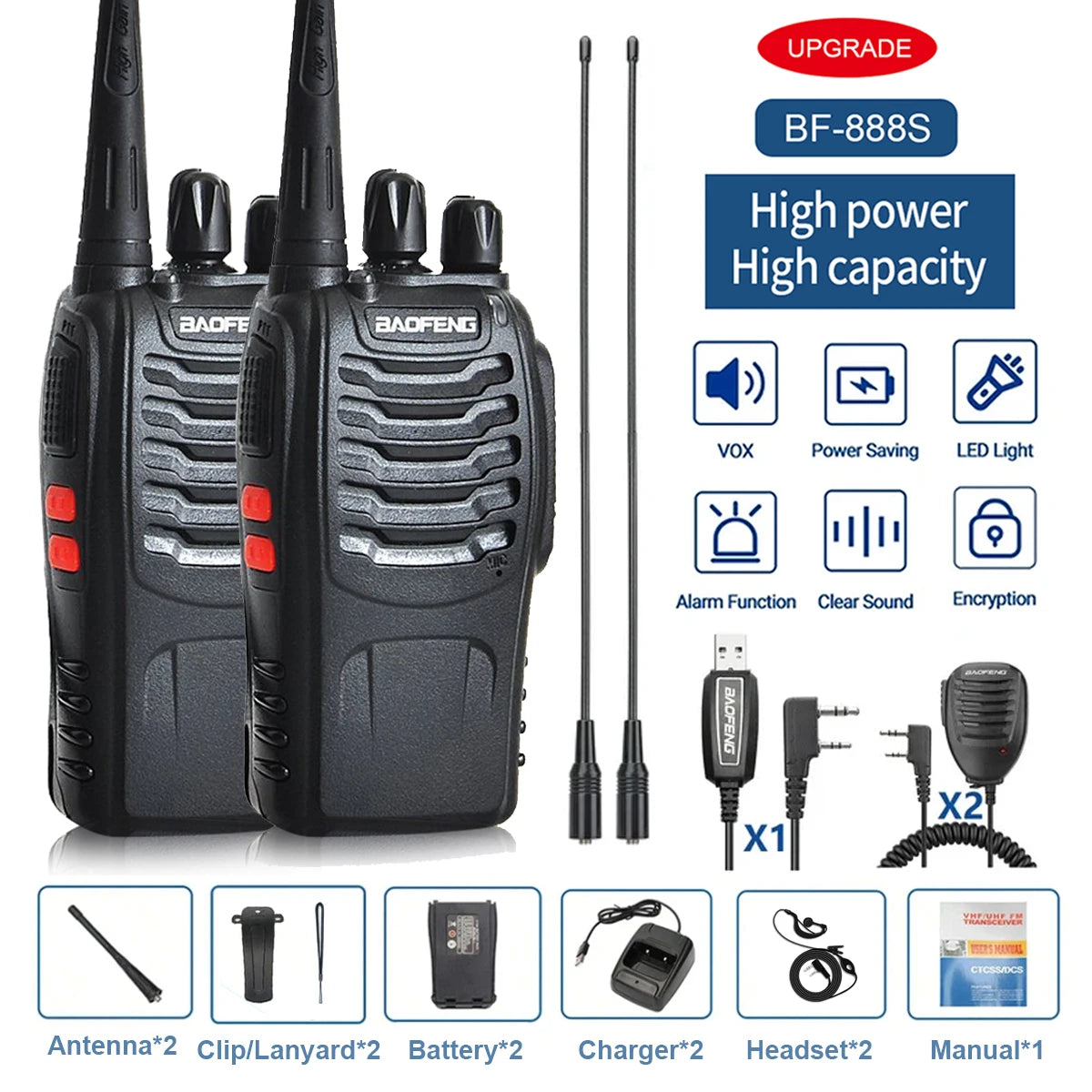 2PCS Stuks Baofeng 888S Walkie Talkie BF-888S 5W Ham Tweeweg Radio Set UHF 400-470Mhz 16ch Walkie-Talkie Transceiver USB charge