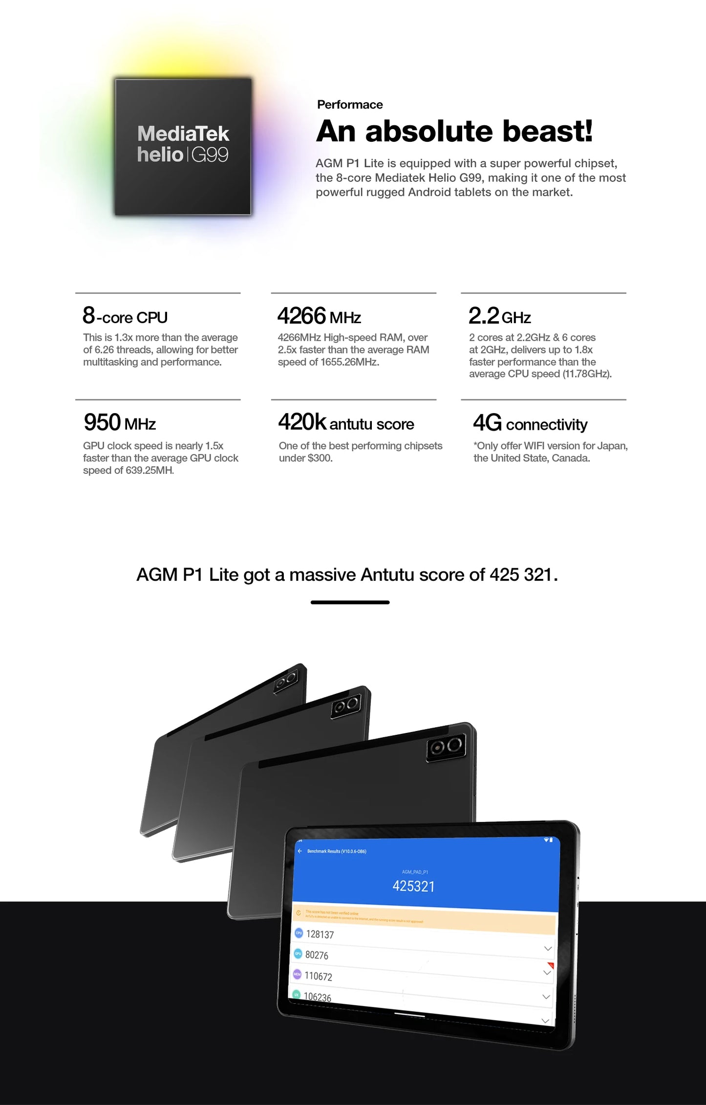 AGM PAD P1 LITE Waterproof 10.36" FHD+ Tablet,4GB+128GB,MTK Helio G99, 7000mAh Battery+ Free Drop Proof Case.