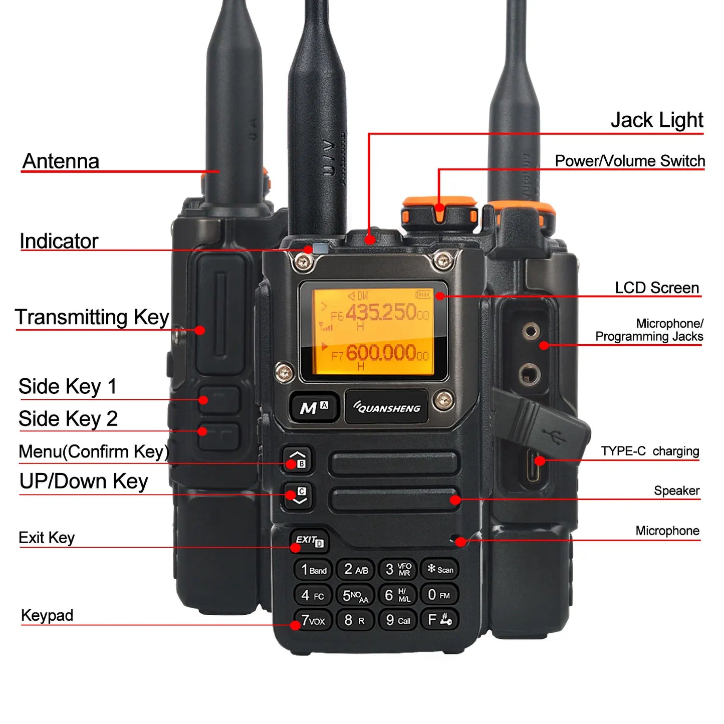 Walkie Talkie Quansheng UV-K5(8) 50-600MHz Air Band Rx Multi-Band 136-600MHz Tx DTMF Scrambler Frequency Scan Copy Vox FM Radio