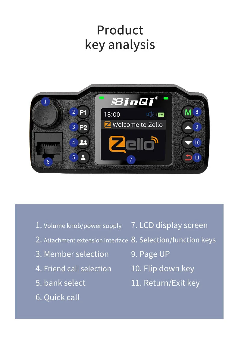 8900plus Zello Mini Mobile Radio 2G 3G 4G 5000KM Transceiver Supports GPS Positioning Car Radio