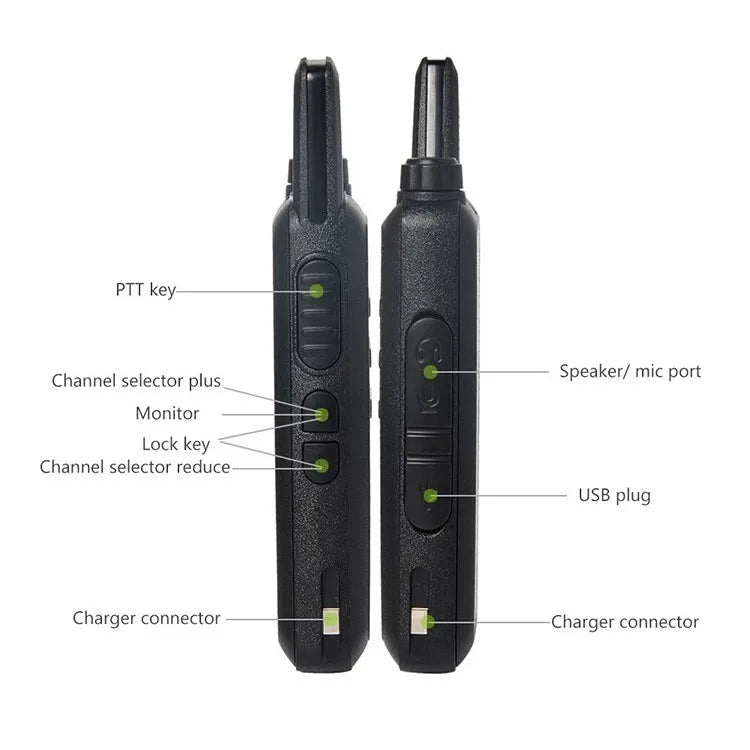 2pcs WLN KD-C1 MINI Handheld Transceiver KD C1 Two Way Radio Ham Communicator Radio Station Mi-Ni Walkie Talkie