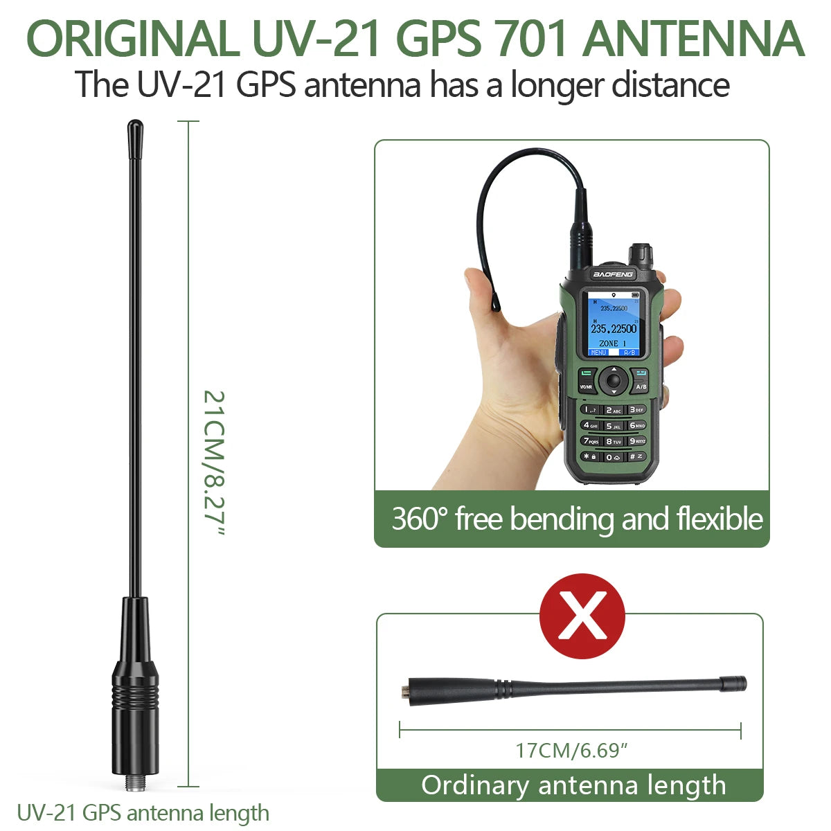 Baofeng UV-21 GPS Walkie Talkie Portable Long Range Mutli-Band Wireless Copy Frequency Type-C Charger Radio Upgrade UV17 PRO