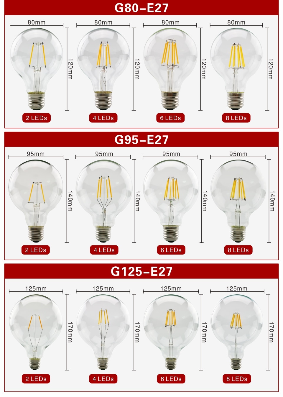 Retro Style Glass Edison LED Filament Bulb Retro Style Glass Edison LED Filament Bulb